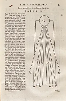 Opere de Galileo Galilei