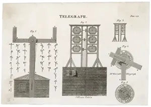 Optical Telegraph