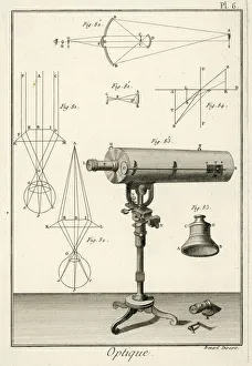 Astronomy Gallery: Optique Telescope / Didero