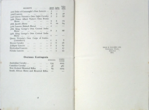 Images Dated 27th April 2012: Order of Service Booklet for those who died during the War