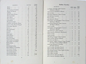 Images Dated 27th April 2012: Order of Service Booklet for those who died during the War