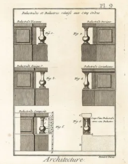 Tuscan Prints: Orders of balustrades in Greek and Roman architecture