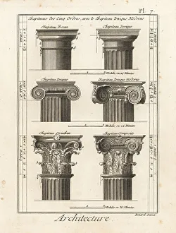 Encyclopedia Prints: Orders of capitals in Greek and Roman architecture