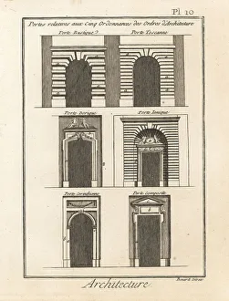 Porte Prints: Orders of gates in Greek and Roman architecture