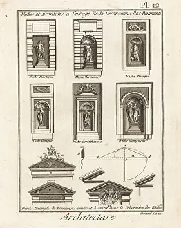 Tuscan Prints: Orders of niches and pediments in classical architecture