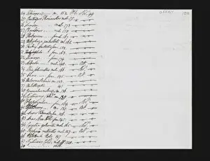 Original manuscript by the 13th Earl of Derby