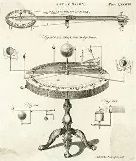 Scientific Collection: Orrery by Jones