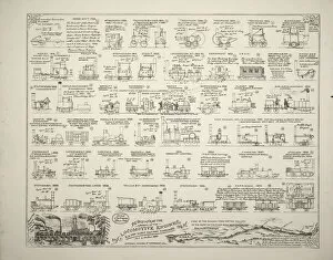 Also Gallery: Outline of growth of the locomotive engine, 1771-1840