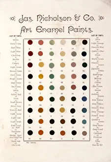 Page from Catalogue of Materials for House Painting and Gla