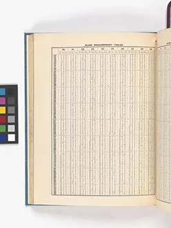 Page from Catalogue of Materials for House Painting and Gla