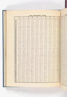 Page from Catalogue of Materials for House Painting and Gla