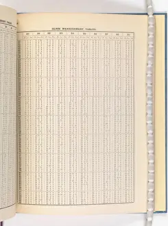 Page from Catalogue of Materials for House Painting and Gla