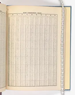 Page from Catalogue of Materials for House Painting and Gla