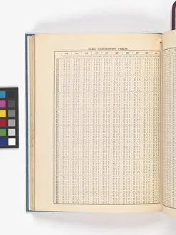 Page from Catalogue of Materials for House Painting and Gla