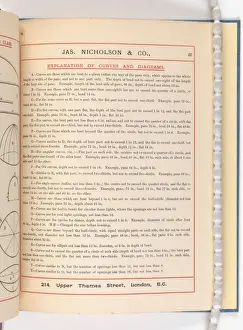 Page from Catalogue of Materials for House Painting and Gla