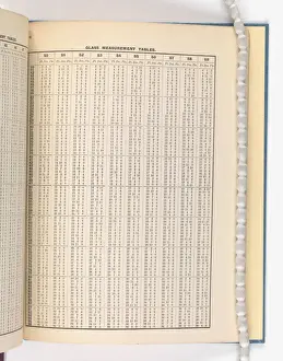 Page from Catalogue of Materials for House Painting and Gla