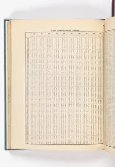 Page from Catalogue of Materials for House Painting and Gla