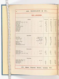 Page from Catalogue of Materials for House Painting and Gla