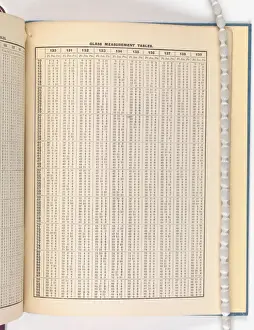 Page from Catalogue of Materials for House Painting and Gla