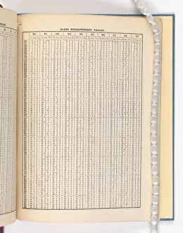 Page from Catalogue of Materials for House Painting and Gla