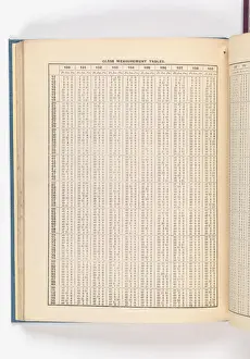 Page from Catalogue of Materials for House Painting and Gla