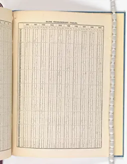 Page from Catalogue of Materials for House Painting and Gla