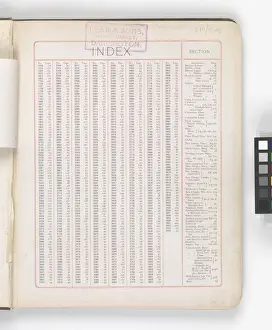Page from Hinks Lamps catalogue