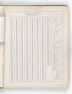 Page from Hinks Lamps catalogue