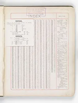Page from Hinks Lamps catalogue