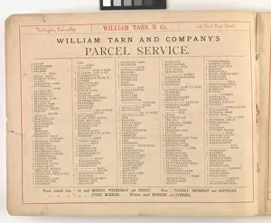 Page from William Tarn and Co.s Illustrated Catalogue: wit