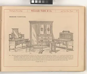 Page from William Tarn and Co.s Illustrated Catalogue: wit