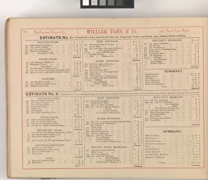 Page from William Tarn and Co.s Illustrated Catalogue: wit