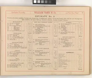 Page from William Tarn and Co.s Illustrated Catalogue: wit