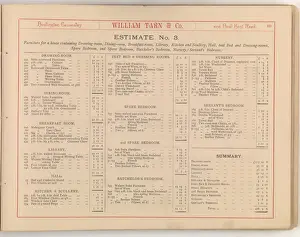Page from William Tarn and Co.s Illustrated Catalogue: wit