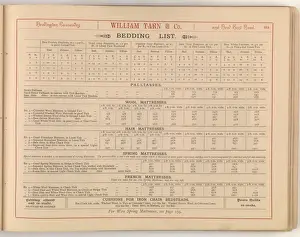 Page from William Tarn and Co.s Illustrated Catalogue: wit