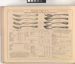 Page from William Tarn and Co.s Illustrated Catalogue: wit