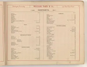 Page from William Tarn and Co.s Illustrated Catalogue: wit