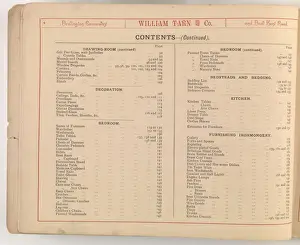 Page from William Tarn and Co.s Illustrated Catalogue: wit