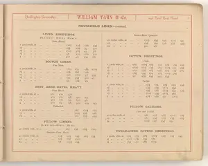 Page from William Tarn and Co.s Illustrated Catalogue: wit