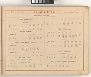 Page from William Tarn and Co.s Illustrated Catalogue: wit