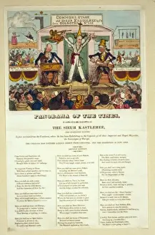 Panorama of the times