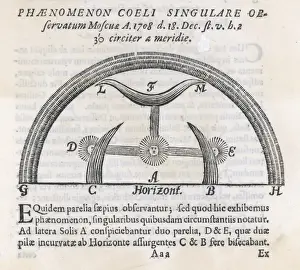 Triple Prints: Parhelion of 1708