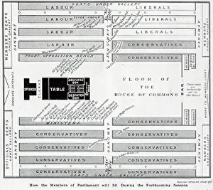 Commons Prints: Parliament seating plan - Westminster, London