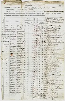 National Archives Prints: Pay list 1838