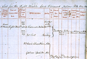 Images Dated 14th December 2010: Paybook of HMS Victory
