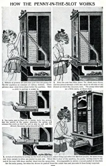 How the Penny in the Slot Works