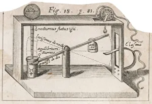 Perpetual Motion Machine