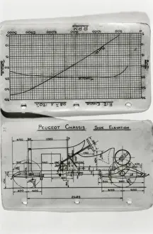 Chassis Prints: Peugeot chassis; George Roesch nb, 1920