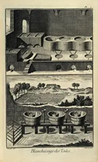 Pharmaceutical laboratory. Picture of the Enciclop餩e