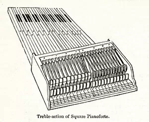 Piano keys and action, Broadwood piano factory, London 1842